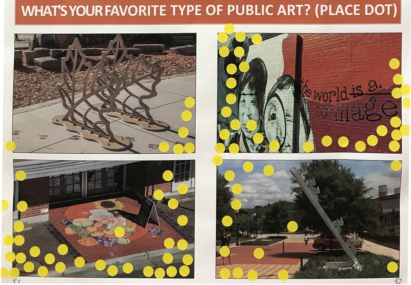 Public Art Survey